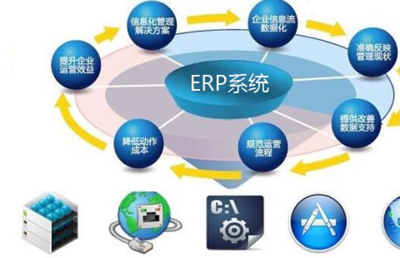 ERP系統(tǒng)很難學(xué)會(huì)嗎?