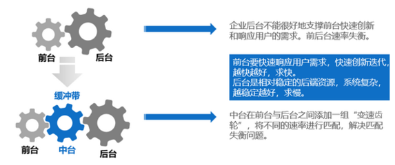 助推制造業(yè)數(shù)字化轉(zhuǎn)型,虹信5G+工聯(lián)網(wǎng)平臺(tái)助力構(gòu)建無人工廠