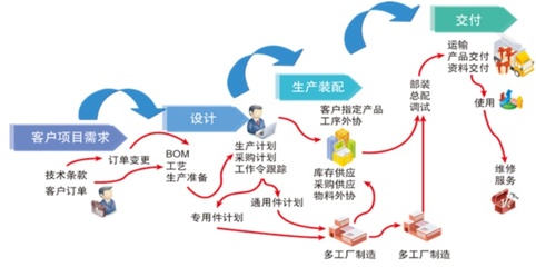 喜訊連連!奉賢區企業再獲多項省市級榮譽