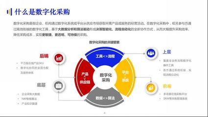 【ACE供應(yīng)鏈創(chuàng)新周報(bào)】物流供應(yīng)鏈、冷鏈物流、供應(yīng)鏈執(zhí)行 |02