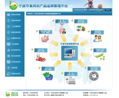 寧波市商務(wù)局加快推進(jìn)食用農(nóng)產(chǎn)品追溯體系數(shù)字化轉(zhuǎn)型