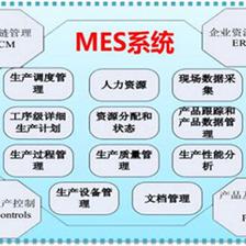 MES系統主要能解決什么問題
