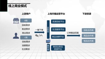 綠色逆向物流與可持續(xù)供應(yīng)鏈管理專(zhuān)題論壇 構(gòu)建未來(lái)供應(yīng)鏈的綠色路徑