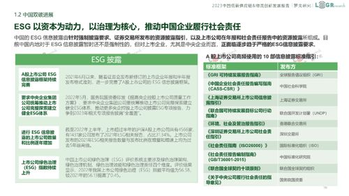 2023中國(guó)低碳供應(yīng)鏈物流創(chuàng)新發(fā)展報(bào)告