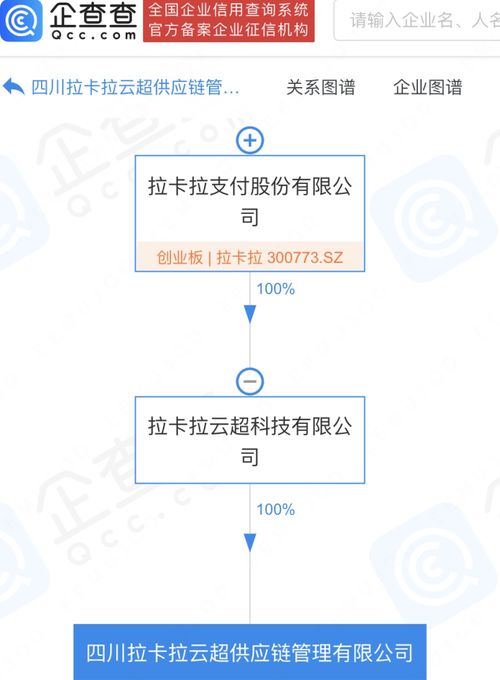 供應鏈管理 連接效率與競爭力的核心紐帶